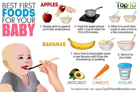 List Of Foods For Babies Starting On Solids Top 10 Home Remedies