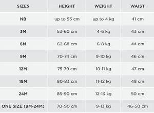 Ralph Size Chart Kids Greenbushfarm Com