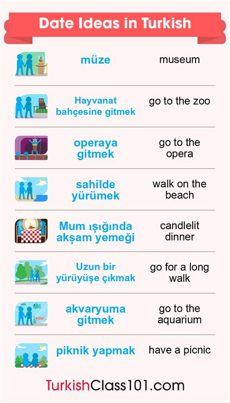 Common Words In English And Turkish