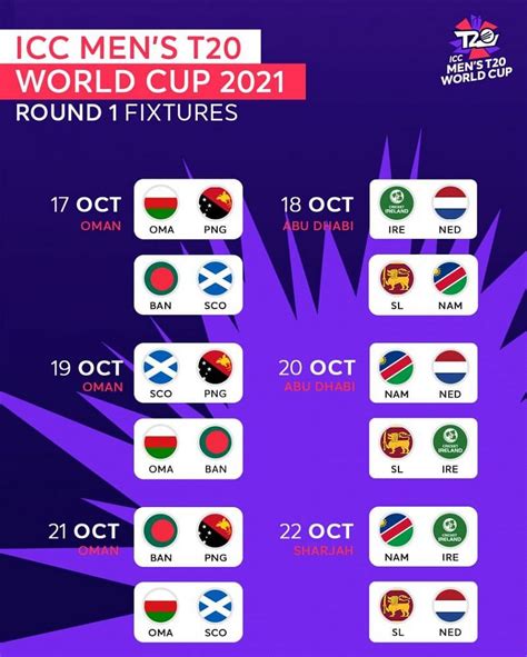 T20 World Cup 2021 Schedule Icc T20 World Cup Time Table Date And Fixtures