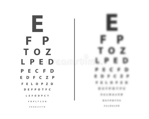 Snellen Table For Eye Examination Acute And Low Vision Ophthalmic Test