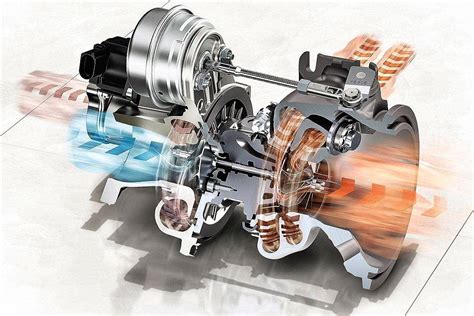 Como Funciona O Motor A Combustão Interna