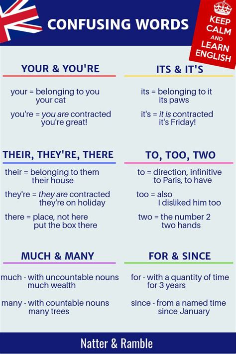Common Mistakes In English You Re Your To Too Two Confusing English