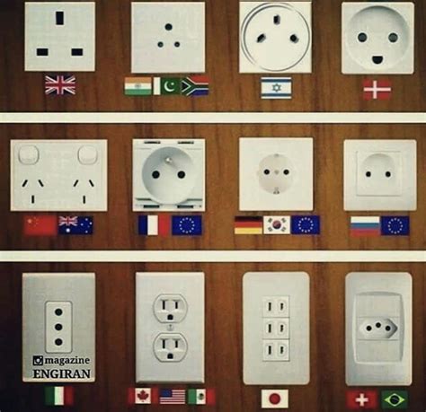 The Types Of Outlets Available For Your Home Tfc Electric Inc Photos