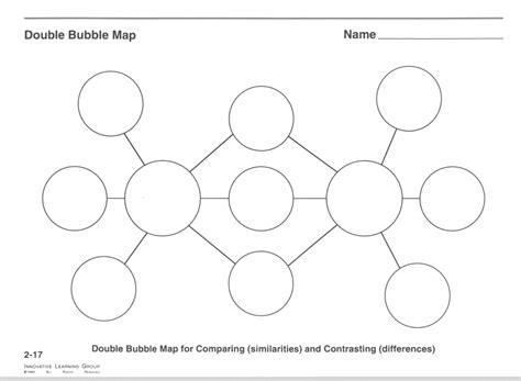 Double Bubble Map Template Screen Shot 2014 04 23 4 57 See Heavenly