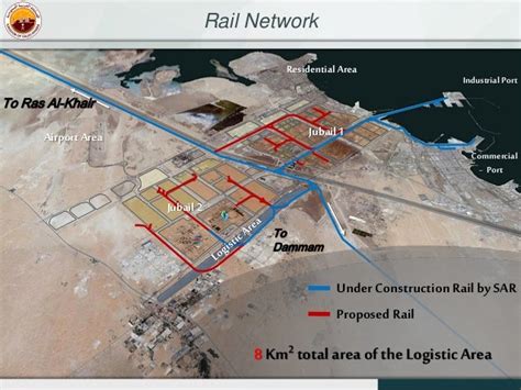Current And Future Mega Projects In Jubail And Ras Al Khair Industria