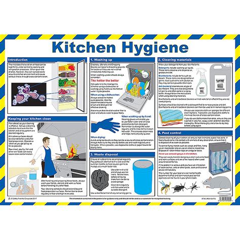 Kitchen Safety Hygiene Kitchen Safety Food Safety Pos Vrogue Co