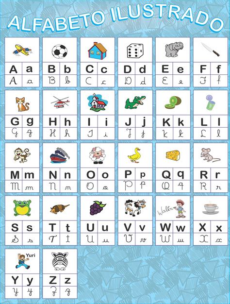 Aprender As Letras Do Alfabeto