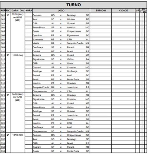 Fique sempre ligado no futebol stats e acompanhe os principais campeonatos nacionais e internacionais. Tabela Serie B Cruzeiro / Veja A Classificacao Da Serie B ...