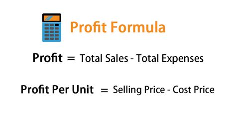 Profit Formula Calculator Examples With Excel Template