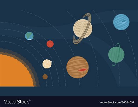 Poster Solar System With Planets 2d 7680x4320 Vector Image