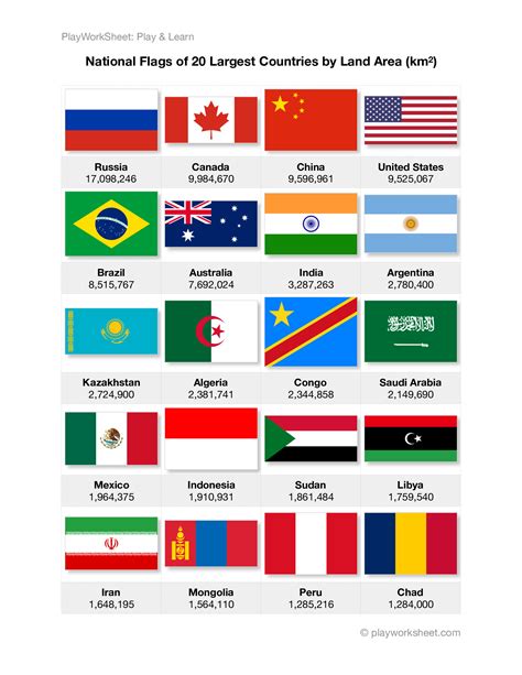 National Flags Of 20 Largest Countries By Land Area Free Printables