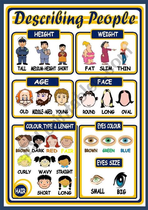 Describing People Poster Esl Worksheet By Xani English Lessons