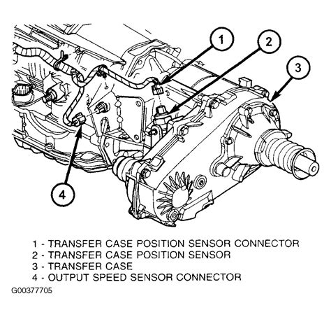 The liberty also marked a few firsts for jeep. 30 2003 Jeep Liberty Wiring Diagram - Wiring Database 2020