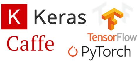 Caffe Keras Pytorch Hot Sex Picture