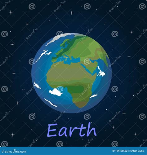 Earth Is The Third Planet From The Sun And Is The Largest Of The Terrestrial Planets Pelajaran