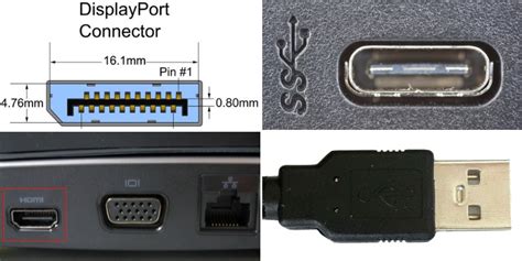 14 Different Types Of Computer Ports Explained With Pictures Tech