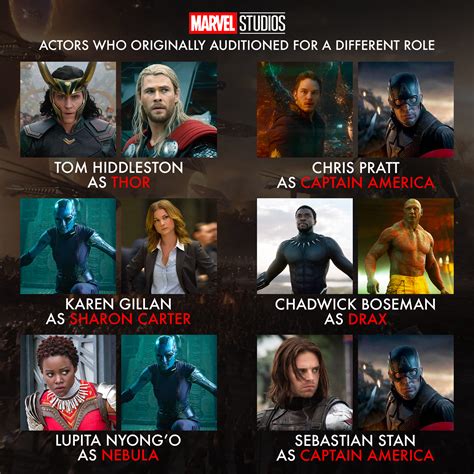 Mcu Actors Who Originally Auditioned For A Different Role Rmarvelstudios