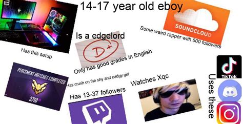 14 17 Year Old Eboy Rstarterpacks Starter Packs Know Your Meme
