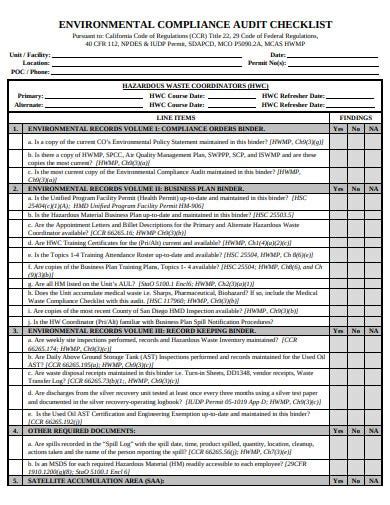 Compliance Audit Checklist Templates In Pdf Doc