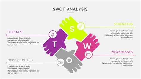 √ Template Ppt Swot Free Lengkap