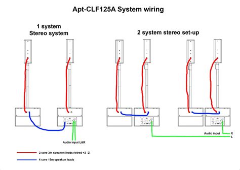 The terms originate in reference to the telephone plugs used for connecting telephone calls in manual switchboards. Switchcraft 151 Jack Wiring Diagram