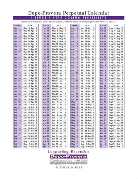 The Depo Shot Schedule Chart Calendar Printable