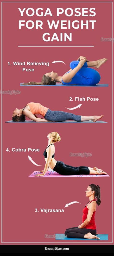 Best Yoga Exercise For Weight Gain