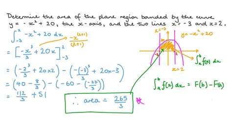 Question Video Finding The Area Under The Curve Of A Quadratic
