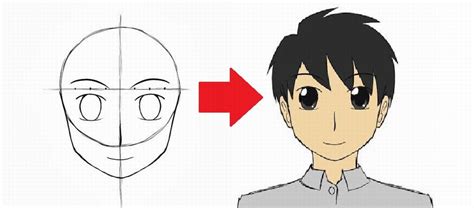 Drawing a face has many variables, but there is a way to simplify it and get the basics set up so details can be added. Cara Melukis Muka Kartun dan Anime (15 Langkah Mudah ...