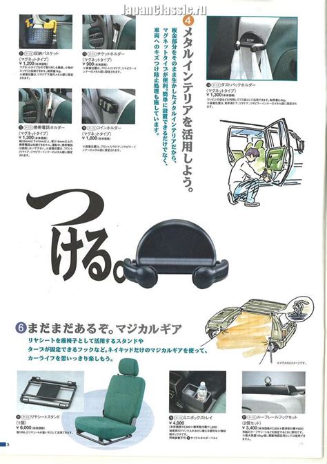 Daihatsu Naked Accessory L Japanclassic