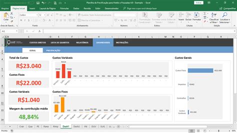 Planilha De Precificação Para Hotéis E Pousadas Em Excel Planilhas