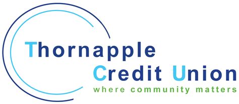 Thornapple Credit Union Login