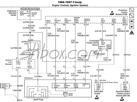 The versatile microsquirt with 30″ harness: Lt1 Optispark Wiring Diagram - Wiring Diagram