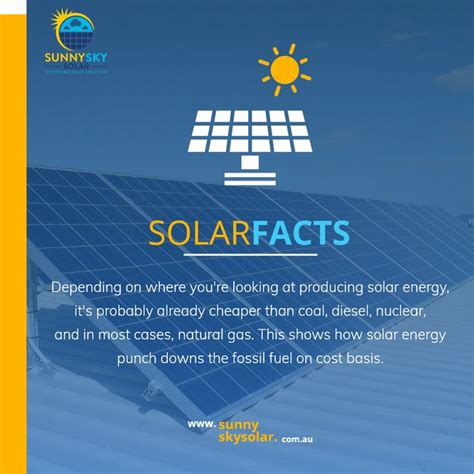 Pin On Solar Power System Facts Quotes