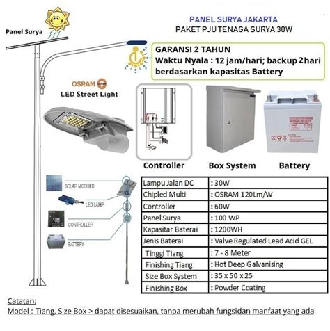Yang ke 4 adalah jenis lampu downlight spot. PJU Tenaga Surya