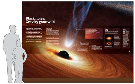 U Of M Natural History Museum Black Holes Gravity Gone Wild