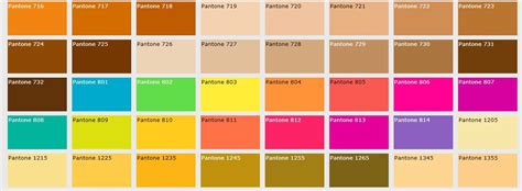 Pantone Color Chart Live Chat Media