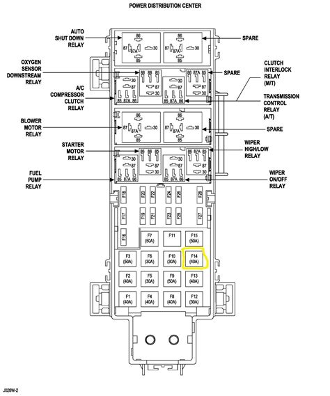 Jeep u2013 circuit wiring diagrams. 2003 Jeep Liberty Fuse Box Diagram - Wiring Diagram Source