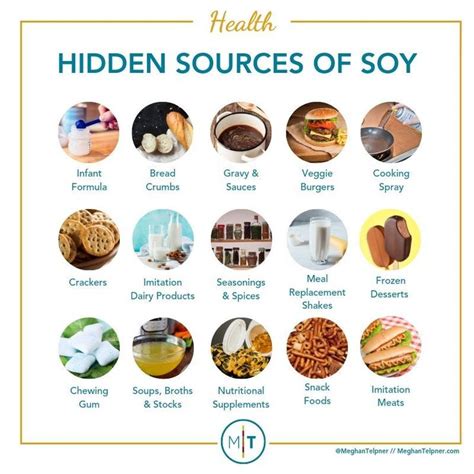 Soy Foods Hidden Sources Health And Environmental Impact Soy