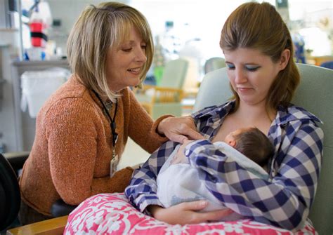 Breastfeeding Perceptions