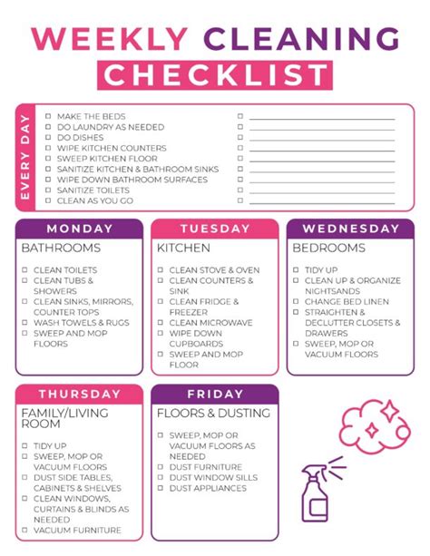 Free Printable Cleaning Checklist Pdf