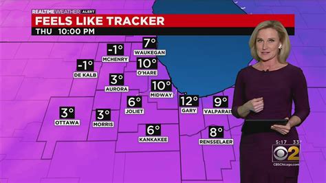 Chicago Weather Temps Plunge This Weekend Youtube