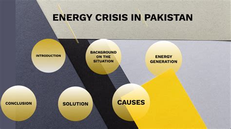 Causes Of Energy Crisis In Pakistan FrederickabbVillarreal