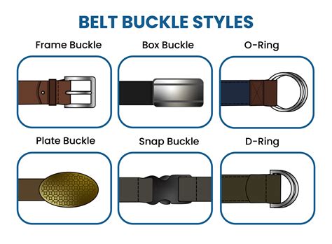 Best Belts For Men For Every Style With Best Types Sleck