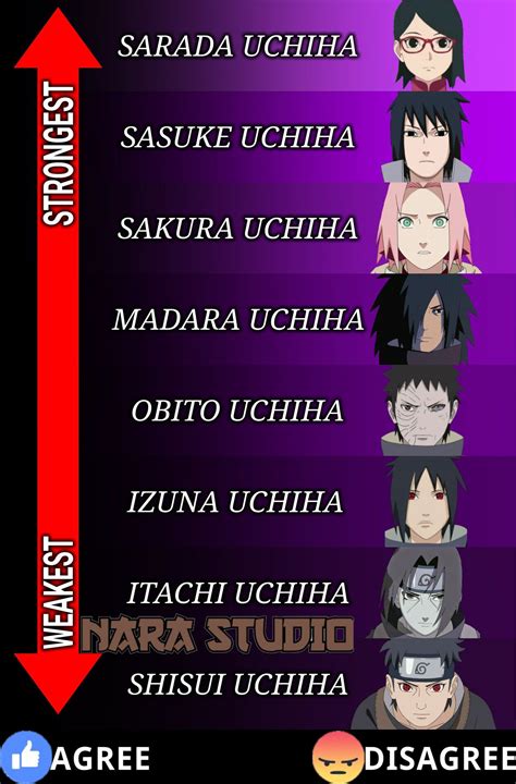 Who Is The Strongest Character In Naruto And Boruto Turona