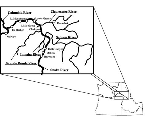 Overview Of The Snake River And Its Major Tributaries Lower Granite