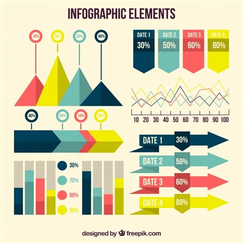 Free Vector Useful Set Of Flat Infographic Items