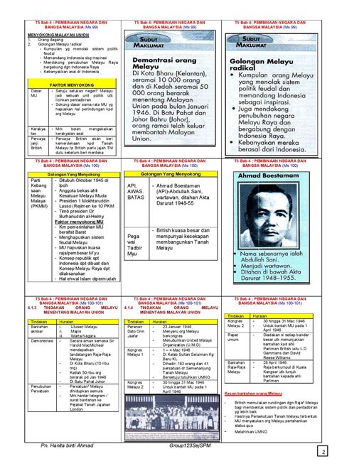 Report nota sejarah tingkatan5 bab 8. SEJARAH SPM: NOTA PADAT - SEJARAH TINGKATAN 5 BAB 4 ...