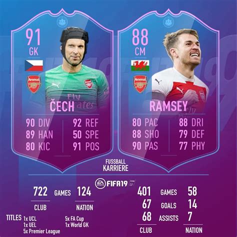 Hey guys today we have another rttf rebic player review! Uel Cards Fifa 19 Upgrade - Jinda Olm